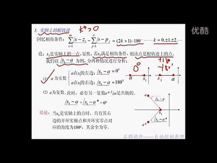 石群考研自动控制原理含现控 20 自动控制原理