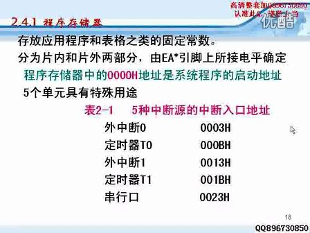 单片机原理及应用 05 哈工大