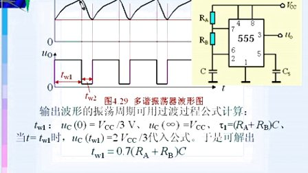 哈工大数字电子技术基础第35讲