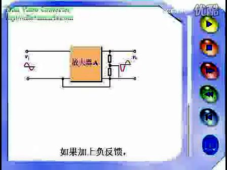 模拟电子视频教程第21集:负反馈放大器对波形的改善—专辑：《模拟电路小知识》