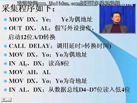 微机接口技术21—电子科技大学网络教育学院 主讲人：黄炜