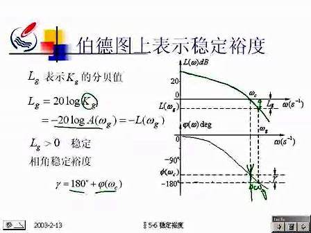 同济大学苏永清 自动控制原理 28