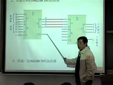 北京交通大学数字电子技术基础21