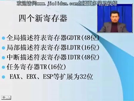 微机接口技术08—电子科技大学网络教育学院 主讲人：黄炜