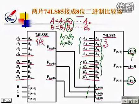 石油大学数字电路14