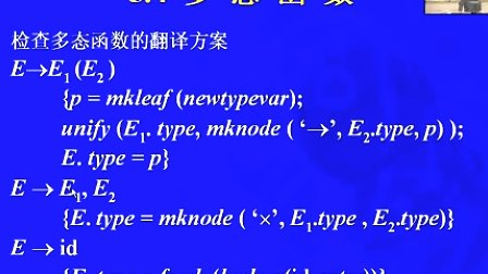 中国科学技术大学陈意云 编译原理和技术5.4 多态函数（上）