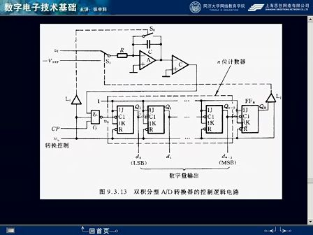 同济大学数字电子技术51