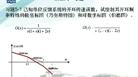 哈工大自动控制原理第30讲 控制系统的频域分析