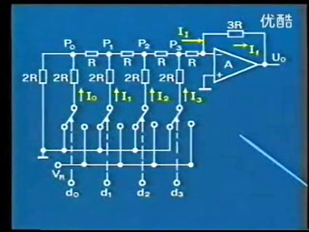 电子技术视频教程53