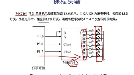 刘凯老师一周搞定系列之51单片机第13讲_与芯片164之间的通信