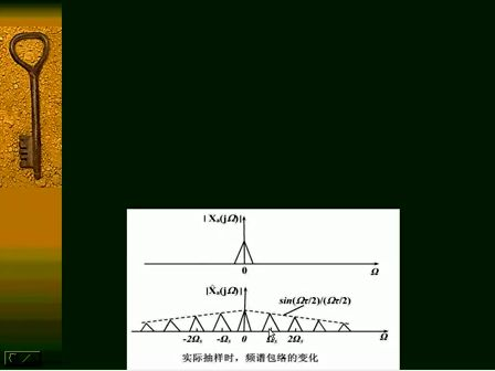 数字信号处理07—专辑：《数字信号处理（全）》