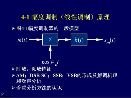 现代通信原理与技术09