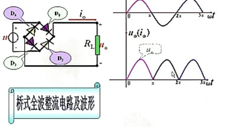 吉林大学电路电子技术（第25讲）_模电部分