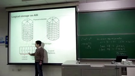 天津大学操作系统原理38.存储管理之LVM