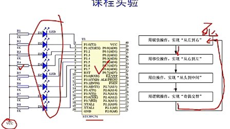 刘凯老师一周搞定系列之51单片机第6讲(上)_多种指令的灵活应用