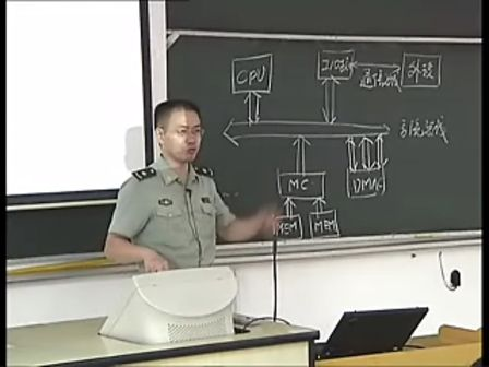 国防科技大学嵌入式系统10-1总线技术