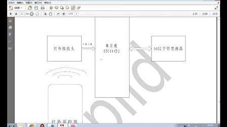 爱普雷德单片机视频教程《扬帆起航篇》15__红外解码1602液晶显示