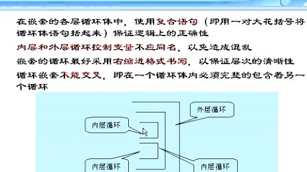 哈工大Visual C++语言程序设计第08讲