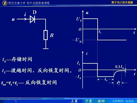 西安交通大学 数字电路50