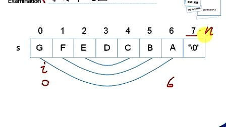 黄建二级C语言编程题精讲043 字符串逆置