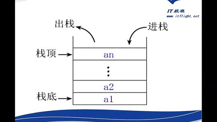 徐彤C语言开发第016部分：链表第0185讲：总结