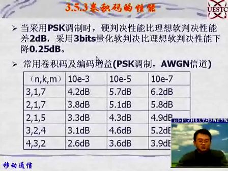 [电子科大]移动通信系统19