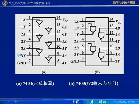 西安交通大学 数字电路48