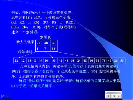 中山大学算法与数据结构（C语言版）42