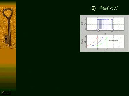 数字信号处理04—专辑：《数字信号处理（全）》