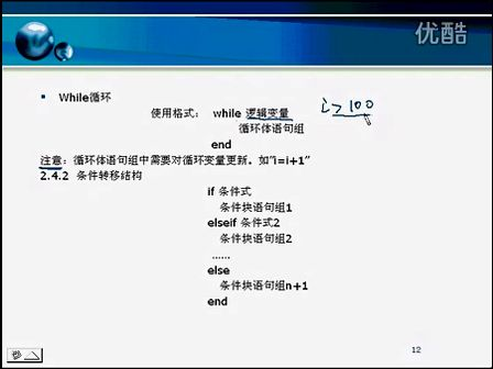 上海交通大学MATLAB教学视频 前3章复习