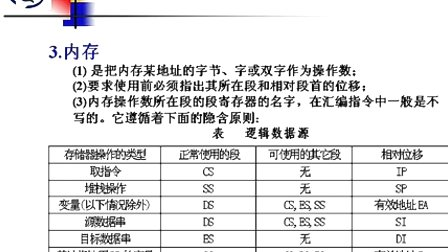 石油大学汇编语言第二章第二节 寻址方式