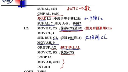 石油大学汇编语言第八章第四节 二进制的输入输出