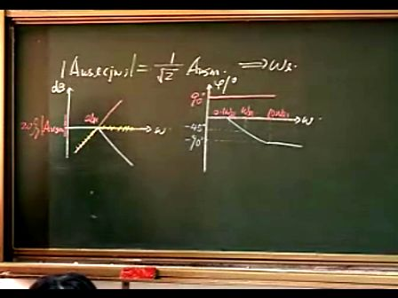 西安电子科技大学模拟电子线路基础23