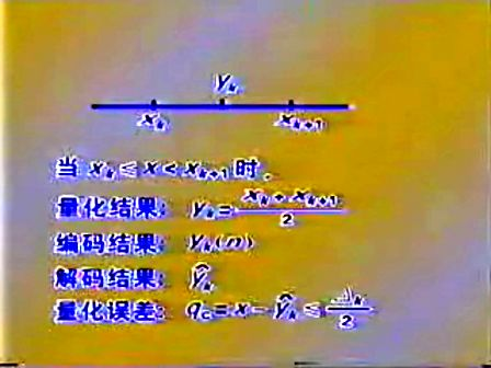 通信原理与系统（北京信息工程学院）13—脉冲编码调制