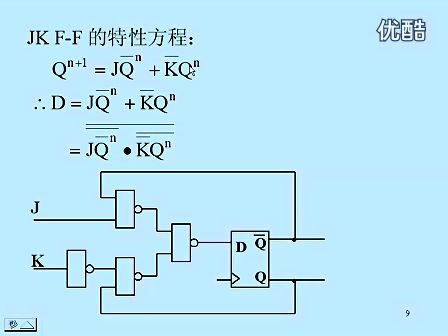 东南大学 王晓蔚 33 数字逻辑电路