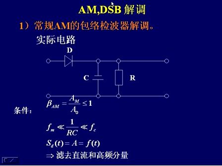 现代通信原理与技术10