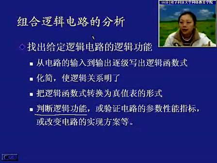 电子科技大学数字电子技术基础21 组合逻辑电路