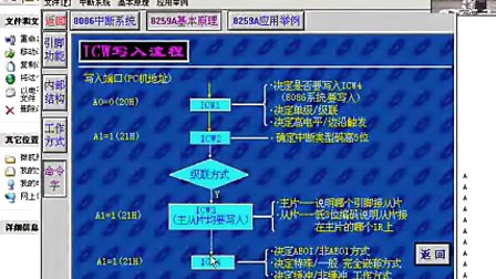 中科大微机原理与接口 43