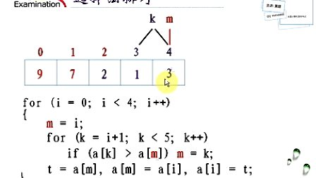 黄建二级C语言编程题精讲075 结构体数组排序