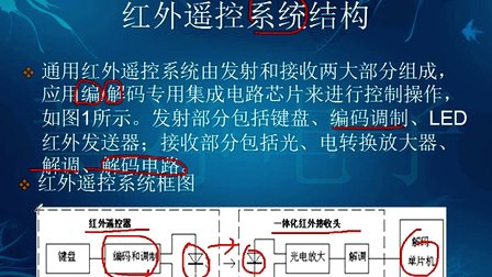 从零到项目开发学51单片机与C语言41 第二十三讲 红外摇控模块创新视频教程-2