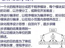 C++程序设计课堂实录（上）第四章-函数（一）