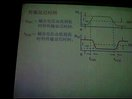 西安工业大学杨聪锟数电17-TTL逻辑门工作状态