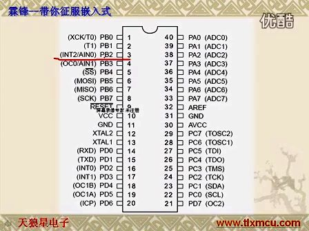 天狼星AVR单片机第七课AVR单片机中断的原理和使用（上）