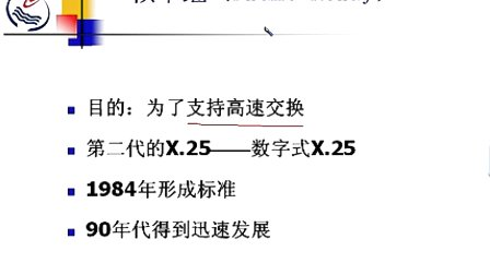 石油大学计算机网络原理 第五章第五节 帧中继