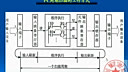 可编程控制器（吉林大学）—第03讲