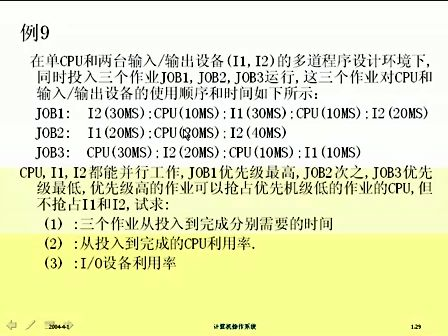 西安交通大学计算机操作系统24