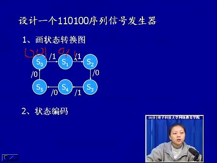 电子科技大学数字电子技术基础56 移位寄存器型计数器