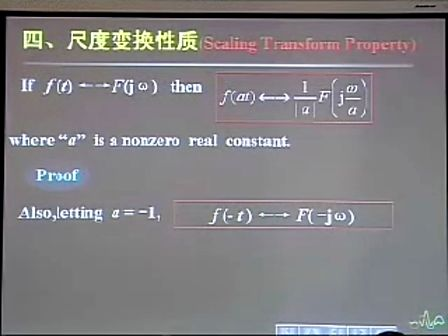 西安电子科技大学信号与系统精品课程24