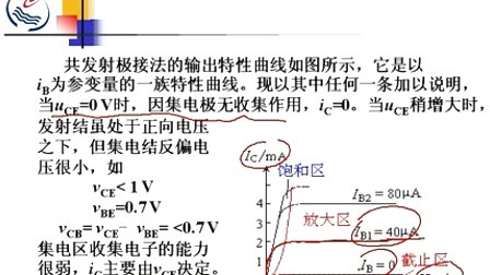 模拟电子技术05 石油大学