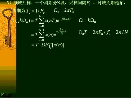 数字信号处理27—专辑：《数字信号处理（全）》